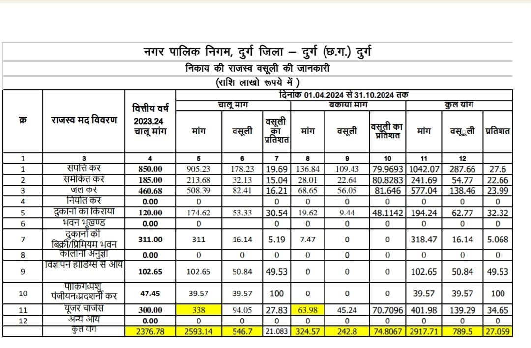 Image after paragraph