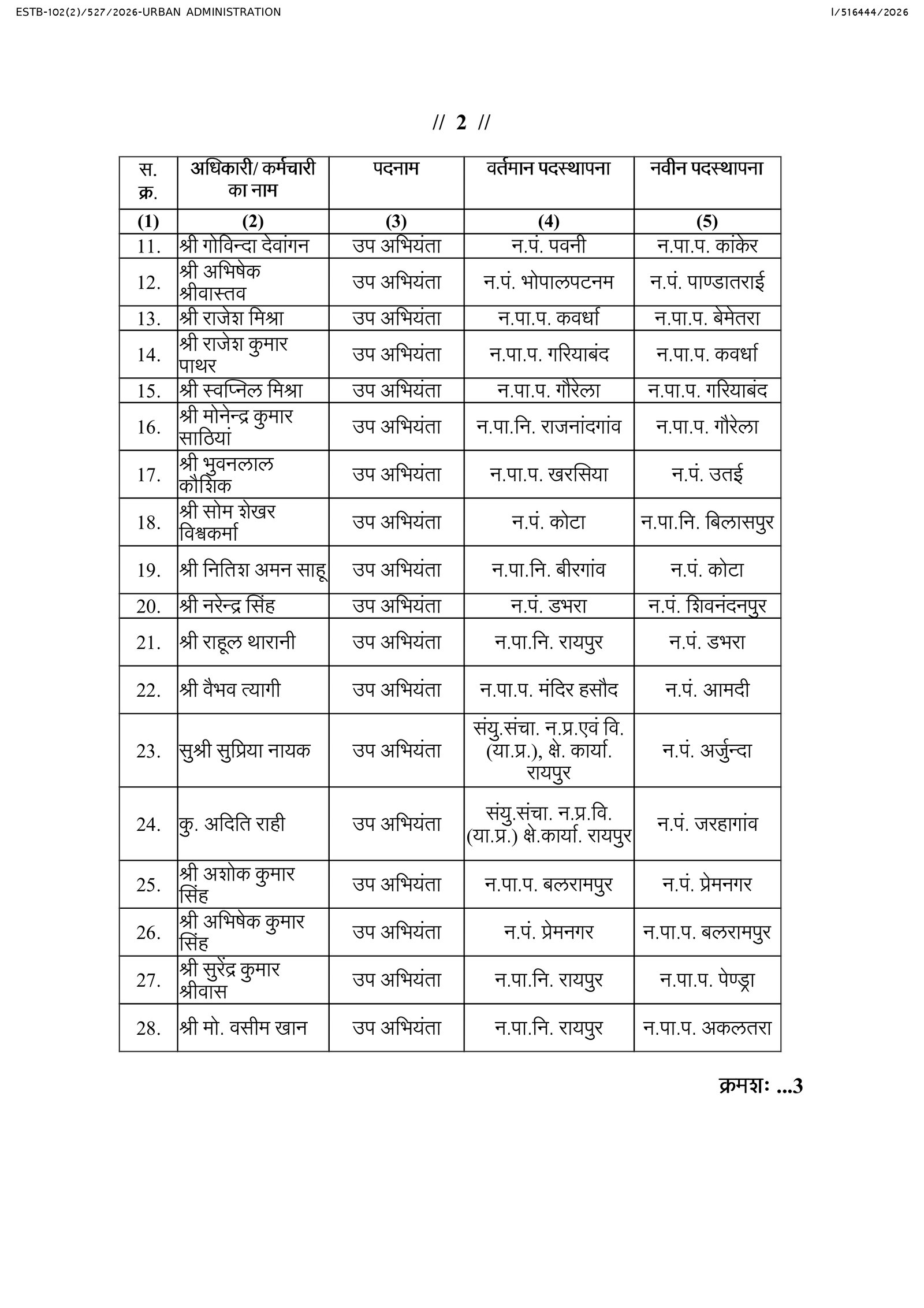 Image after paragraph
