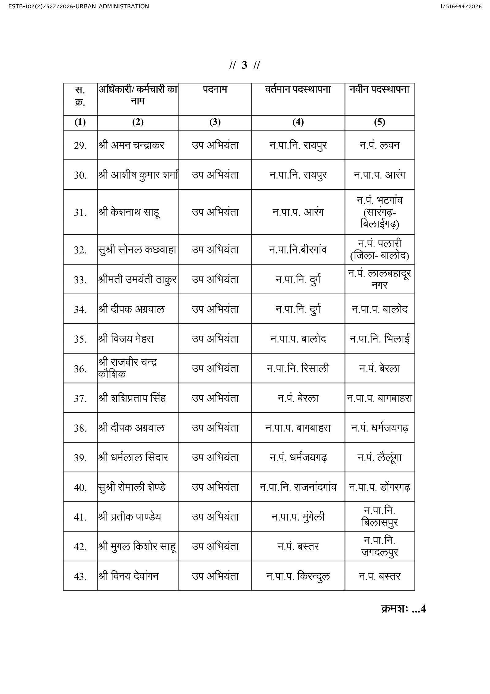 Image after paragraph