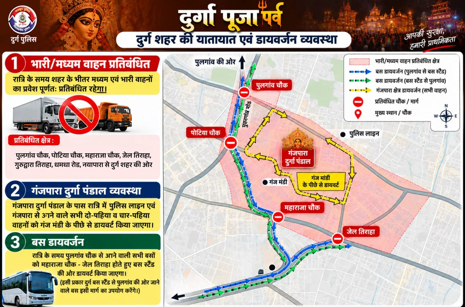 डोंगरगढ़ पदयात्रियों की सुरक्षा के लिए कुम्हारी से अंजोरा बाईपास तक बनेगा सुरक्षित कॉरिडोर
