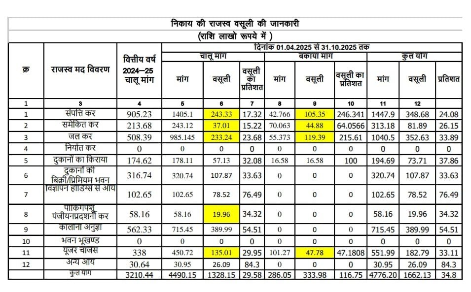 Image after paragraph