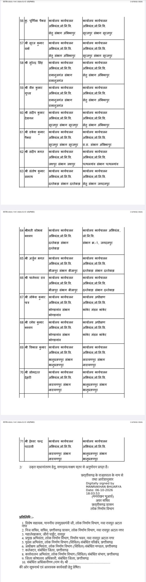 Image after paragraph