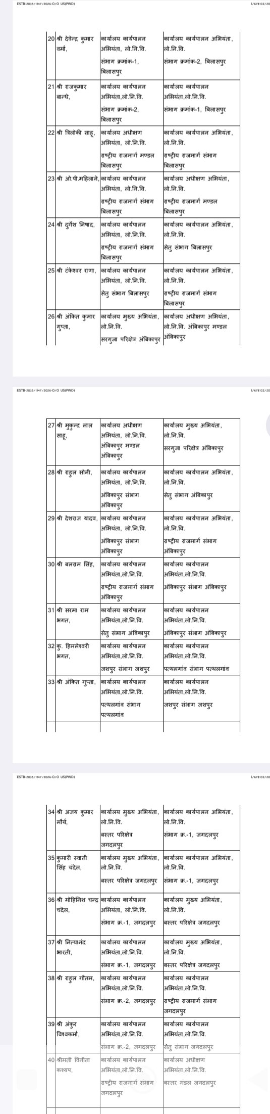 Image after paragraph