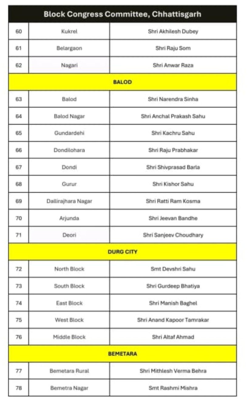 Image after paragraph