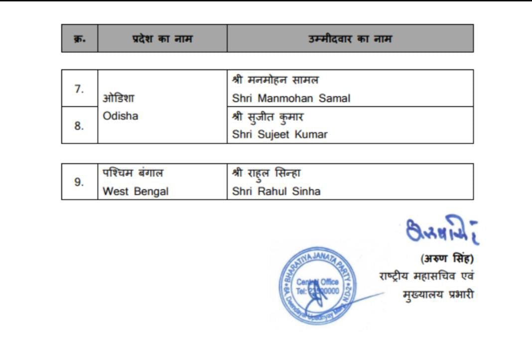 Image after paragraph