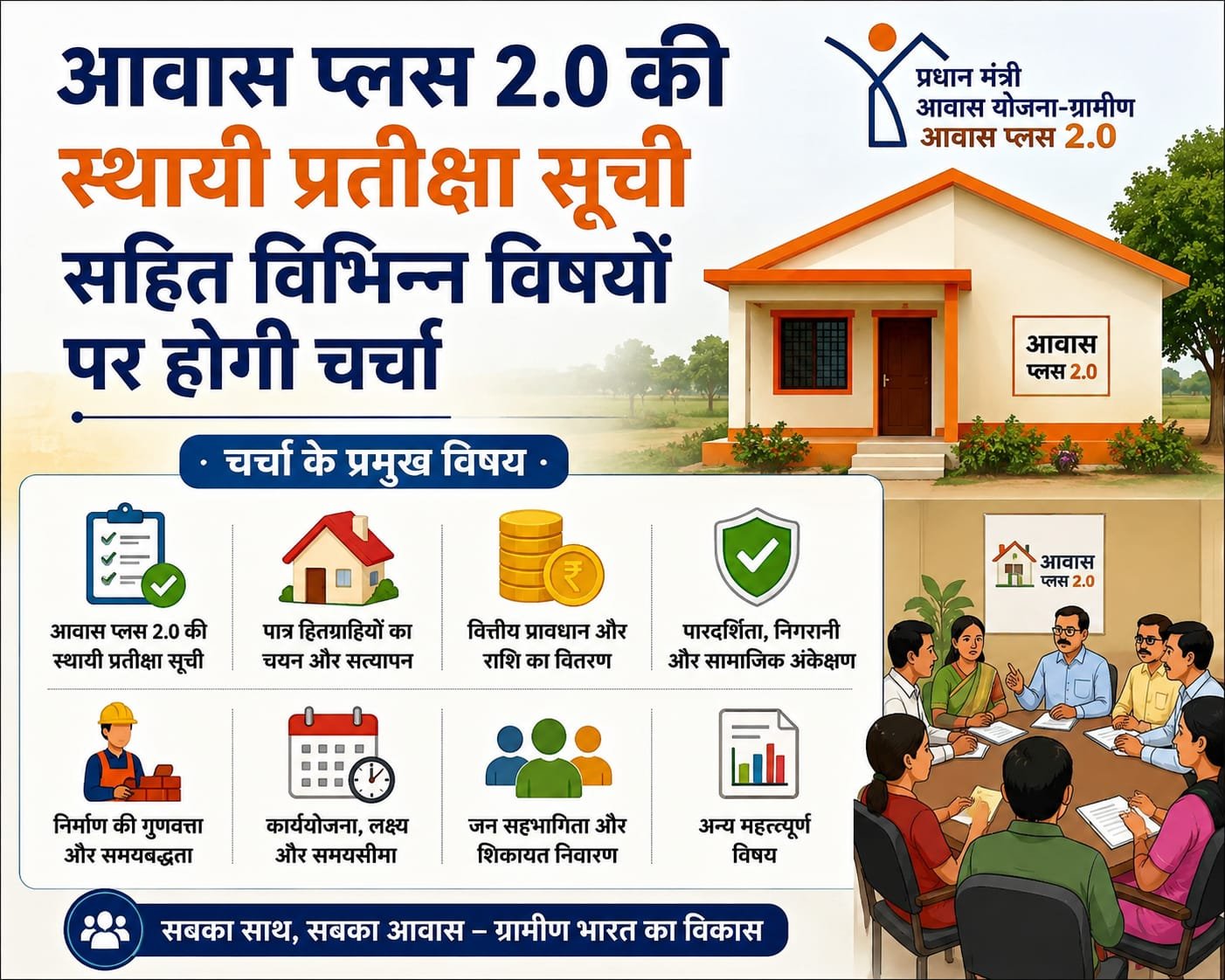 आवास प्लस 2.0 की स्थायी प्रतीक्षा सूची सहित विभिन्न विषयों पर होगी चर्चा
